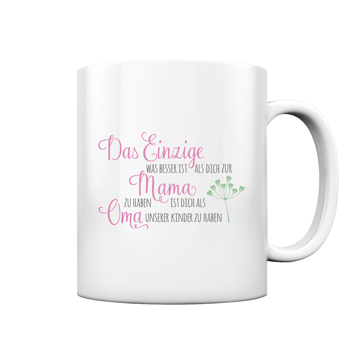 Mama - Tasse glossy